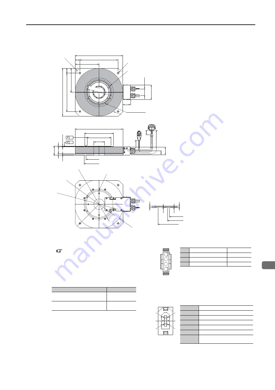 YASKAWA SGMCS Product Manual Download Page 66