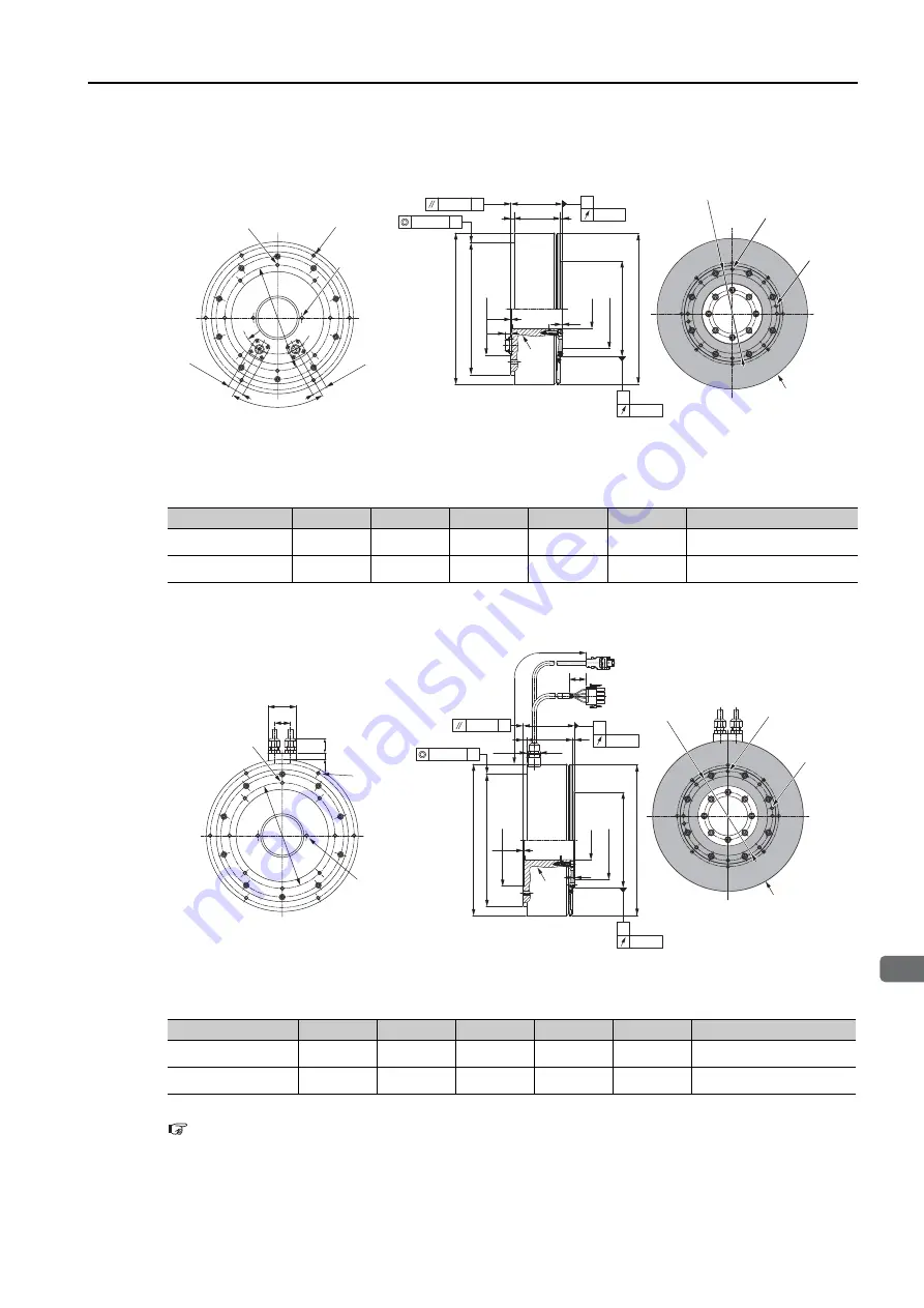 YASKAWA SGMCS Product Manual Download Page 102