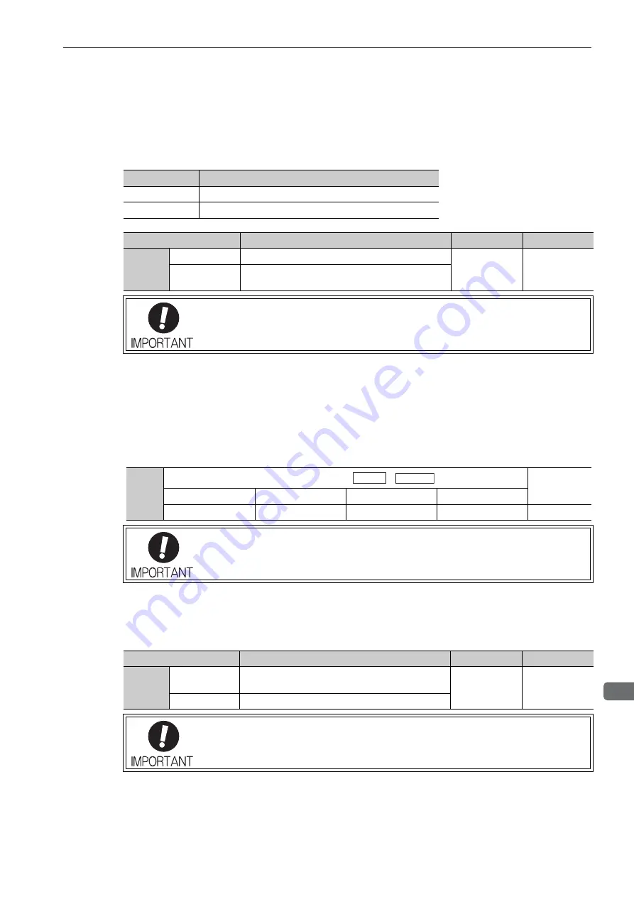 YASKAWA SGMJV User Manual Download Page 218