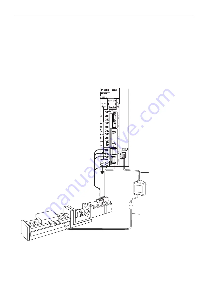 YASKAWA SGMJV User Manual Download Page 278