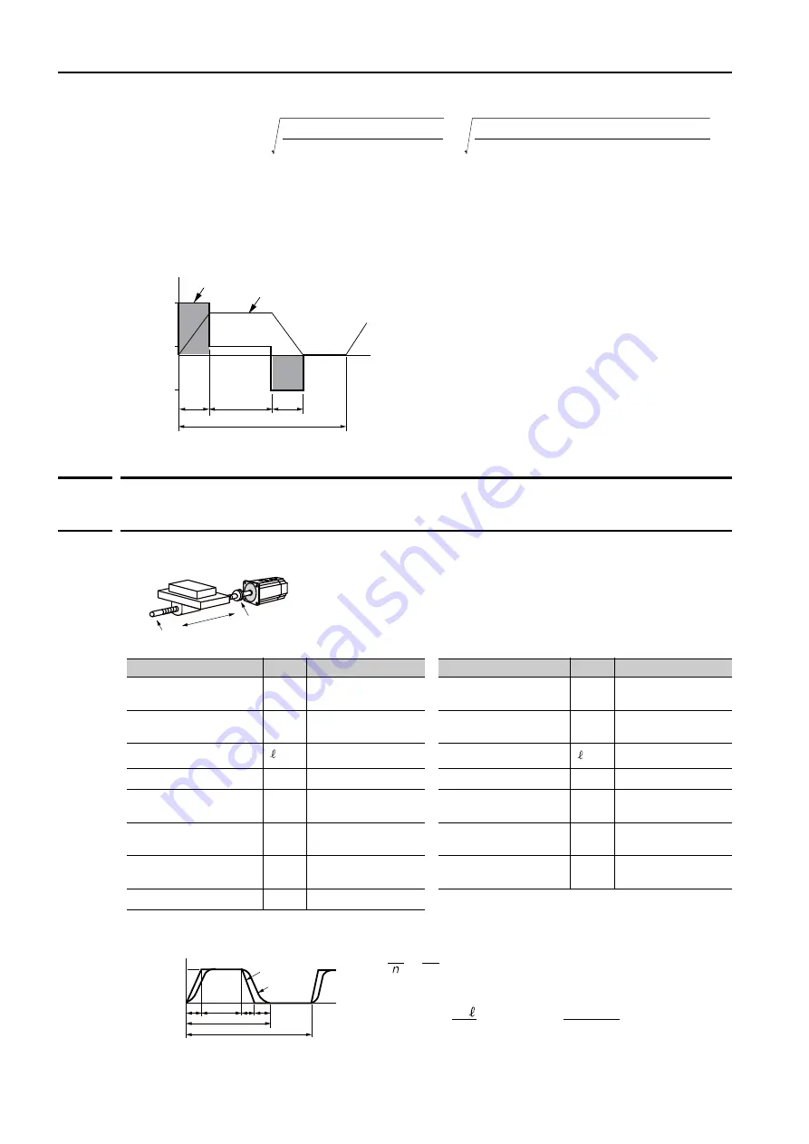 YASKAWA SGMMV Product Manual Download Page 39