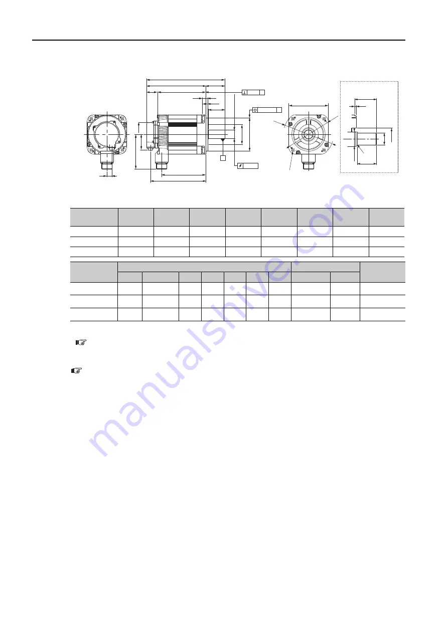 YASKAWA SGMMV Product Manual Download Page 97