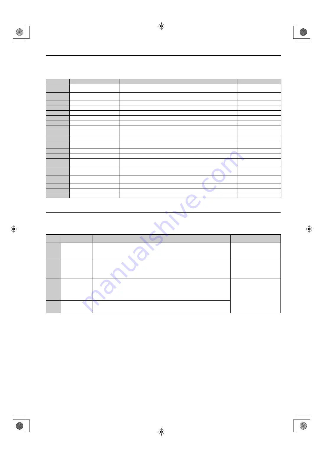 YASKAWA SI-C3/V Technical Manual Download Page 22