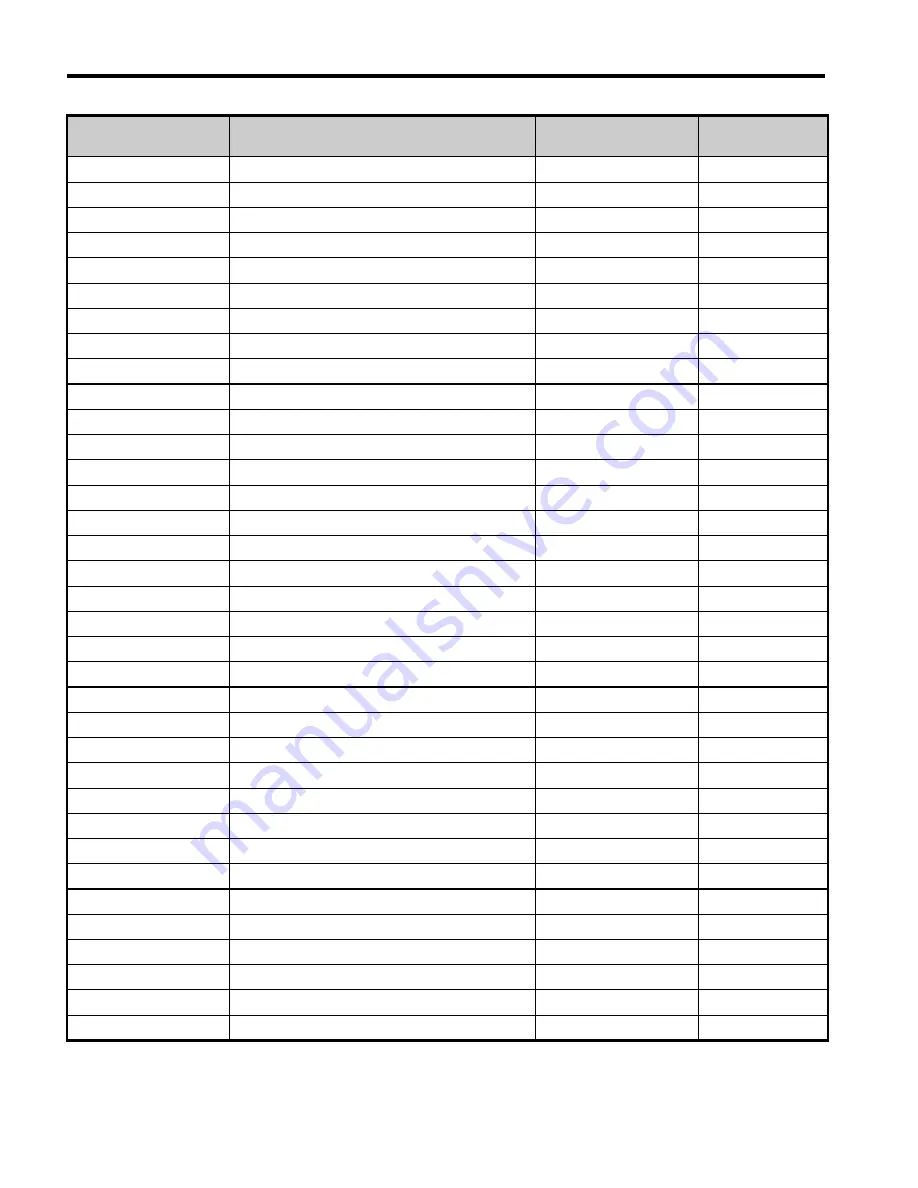 YASKAWA SI-EL3/V Installation Manual Download Page 28