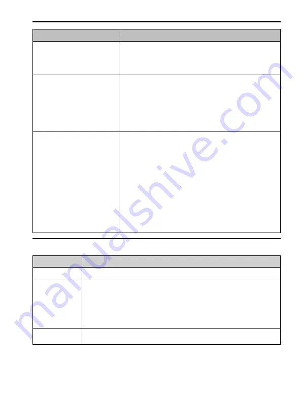 YASKAWA SI-EP3 Installation Manual Download Page 7