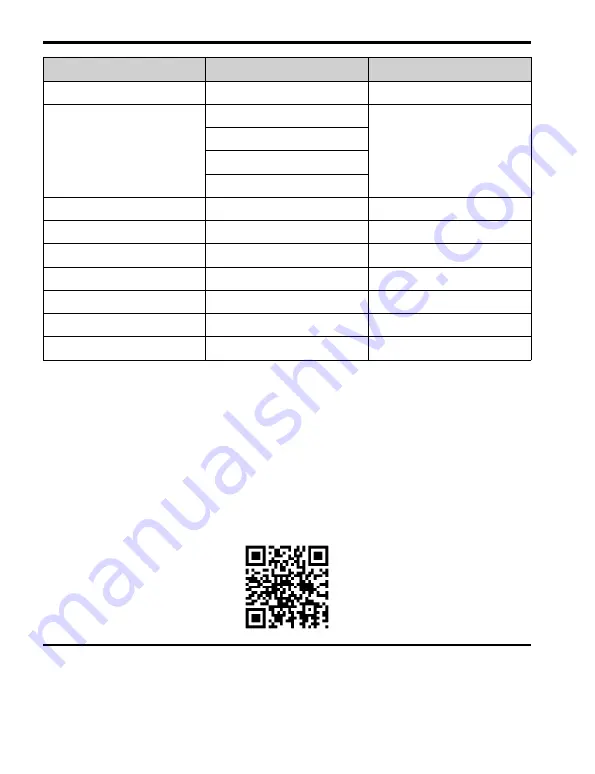 YASKAWA SI-EP3 Installation Manual Download Page 10