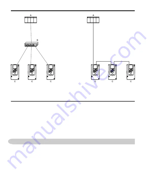 YASKAWA SI-EP3 Installation Manual Download Page 40