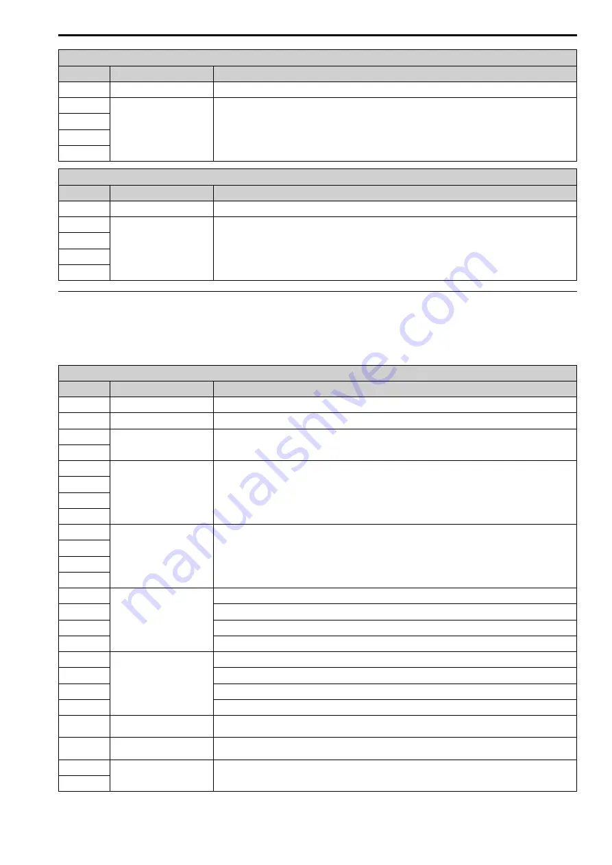 YASKAWA SI-ET3 Technical Manual Download Page 37