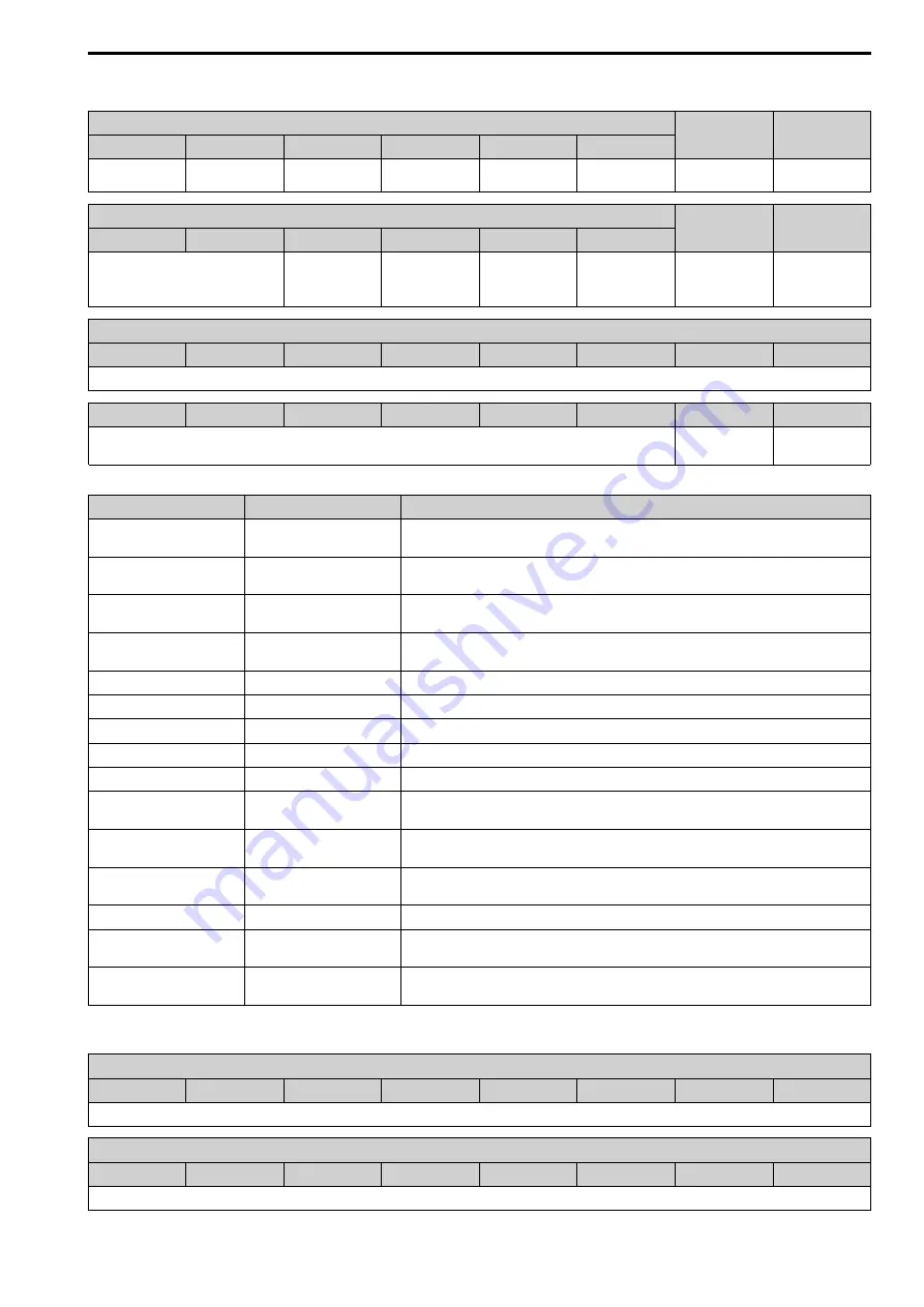 YASKAWA SI-ET3 Technical Manual Download Page 41