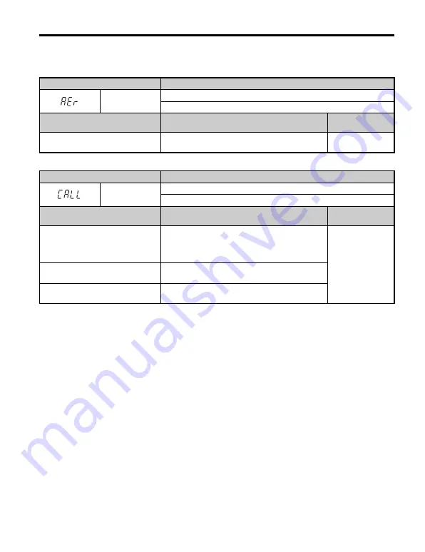 YASKAWA SI-S3/V Series Installation Manual Download Page 37