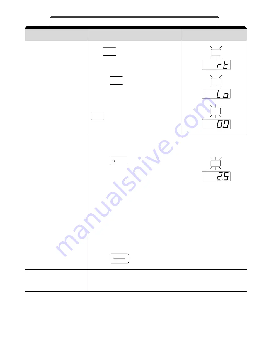 YASKAWA SI-T/ V7 Technical Manual Download Page 46