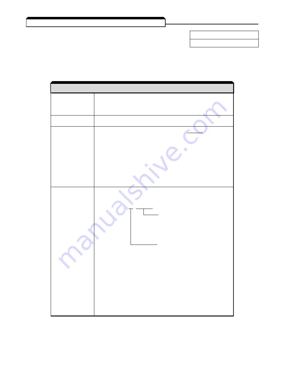 YASKAWA SI-T/ V7 Technical Manual Download Page 104