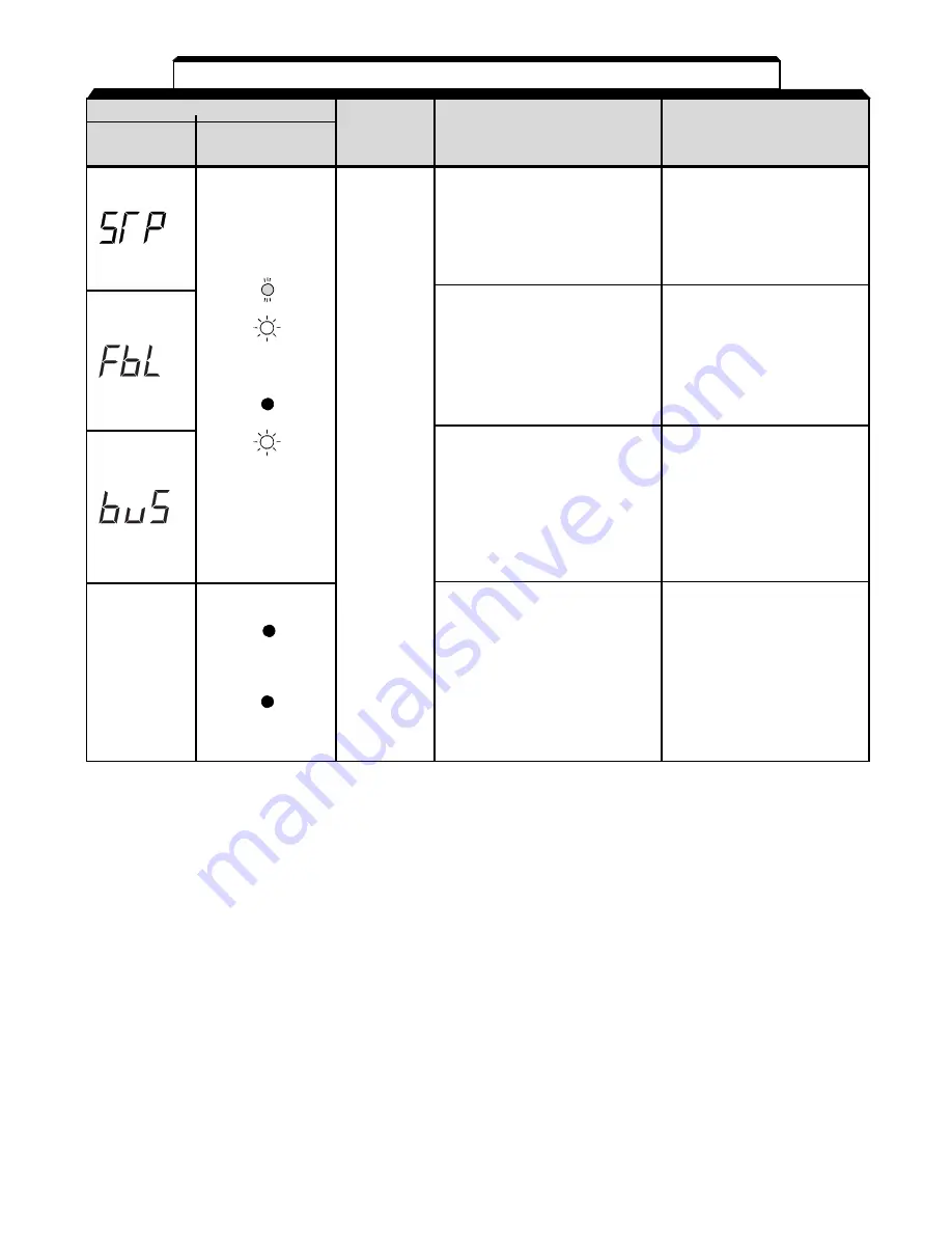 YASKAWA SI-T/ V7 Technical Manual Download Page 118