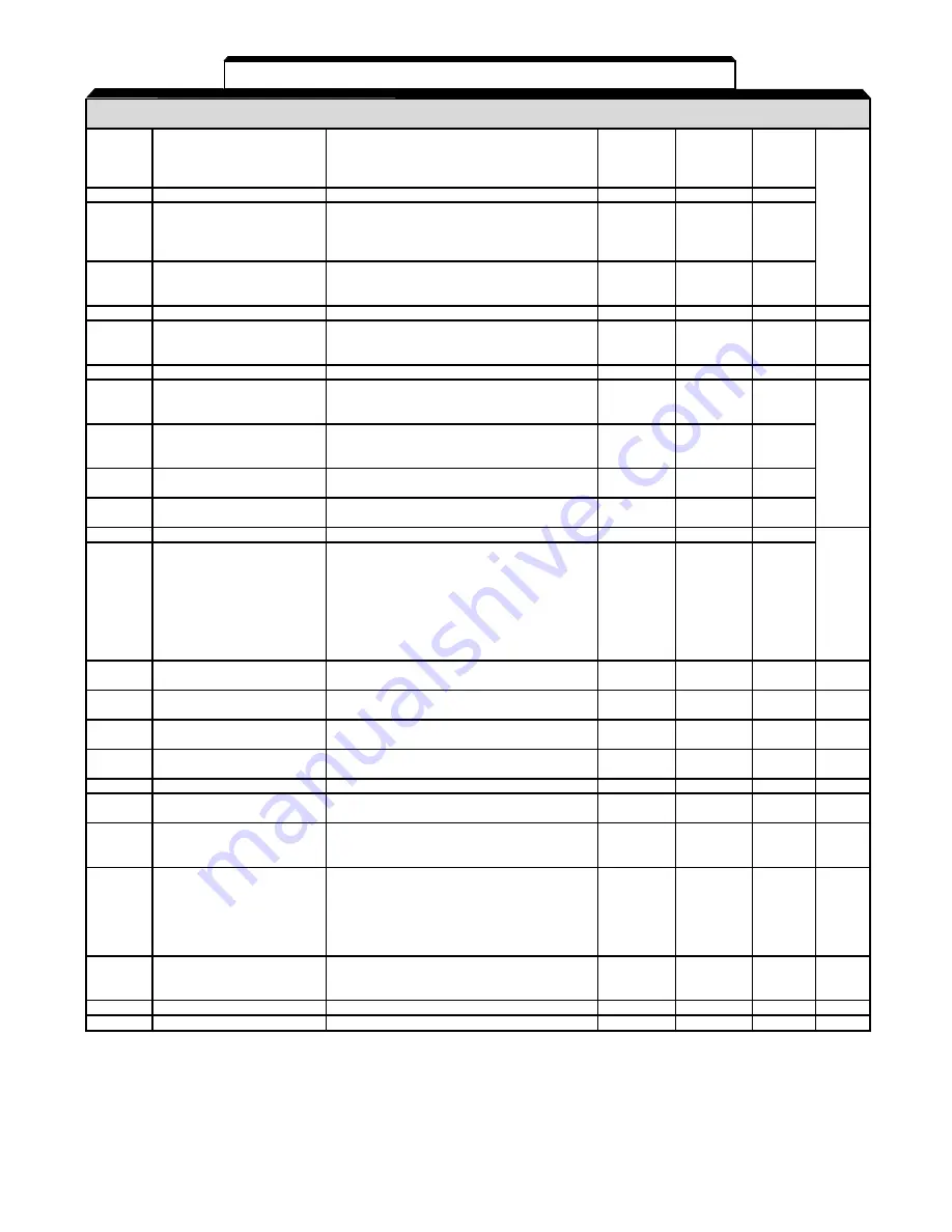 YASKAWA SI-T/ V7 Technical Manual Download Page 127