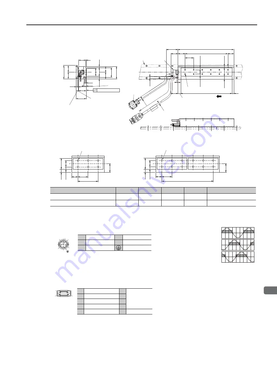 YASKAWA SIGMA-7 Series Product Manual Download Page 101