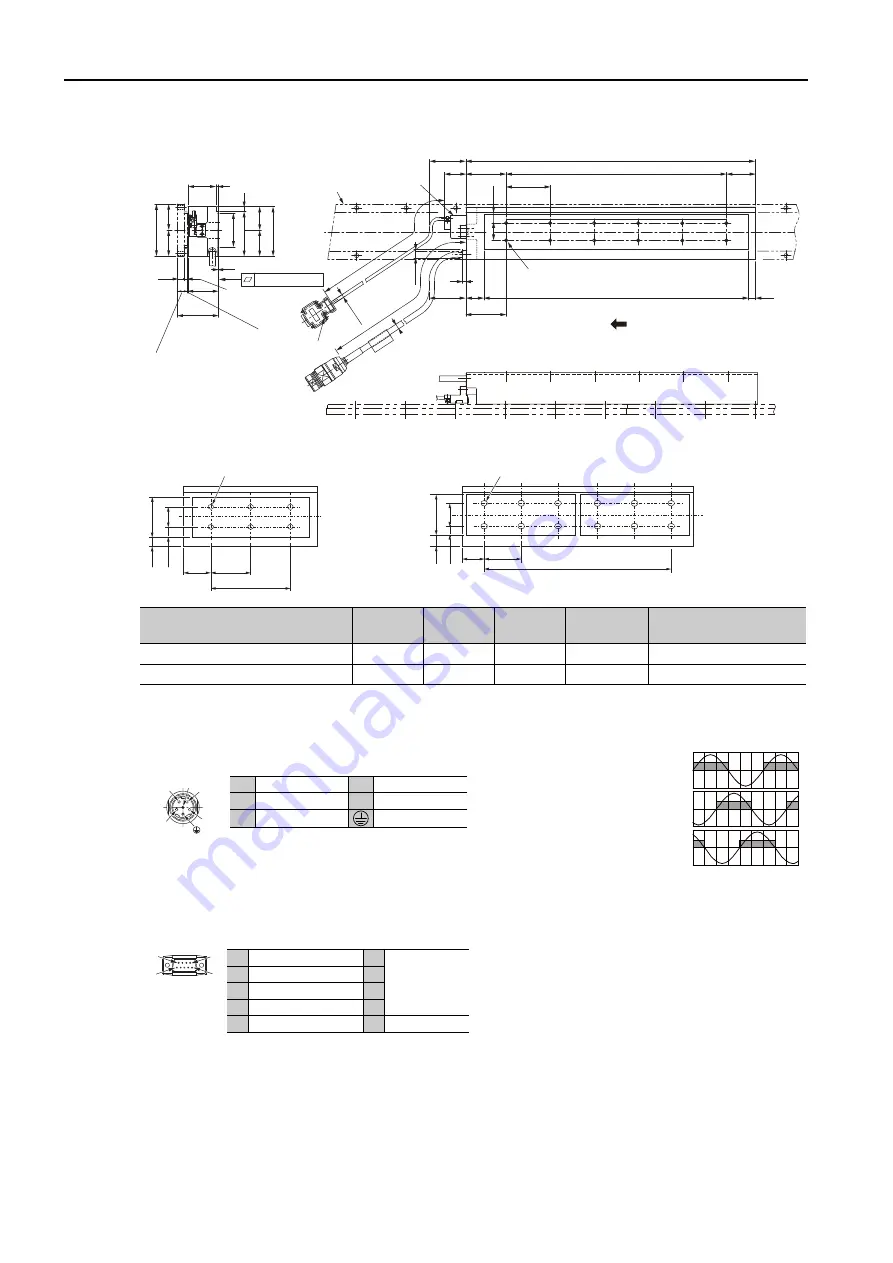 YASKAWA SIGMA-7 Series Product Manual Download Page 104