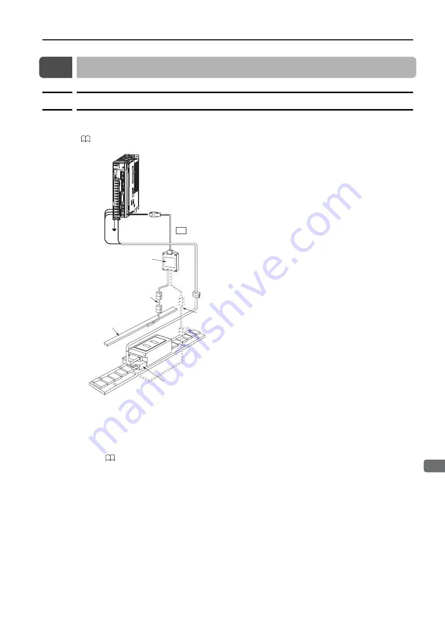 YASKAWA SIGMA-7 Series Скачать руководство пользователя страница 109