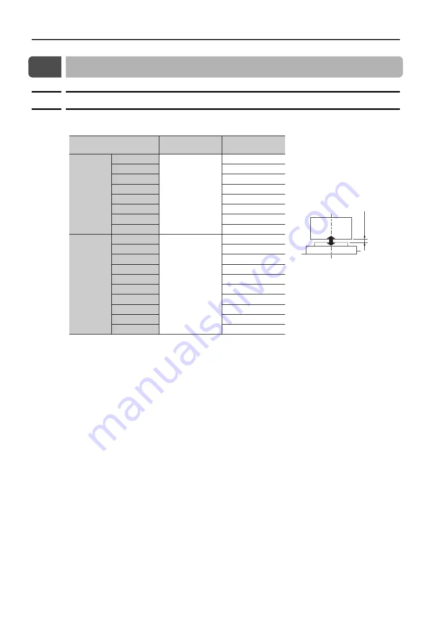 YASKAWA SIGMA-7 Series Product Manual Download Page 141