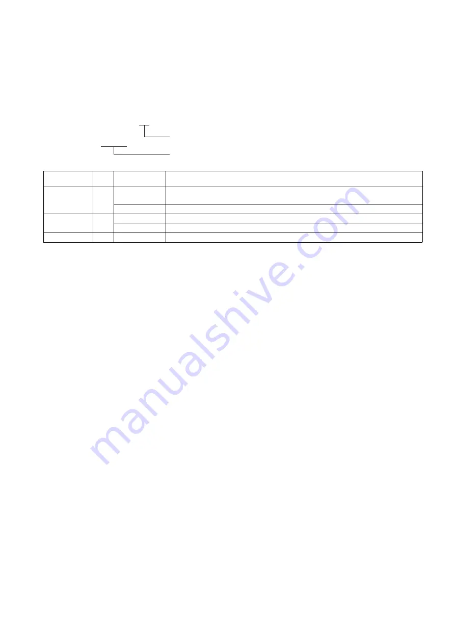 YASKAWA Sigma-7-Series Product Manual Download Page 181