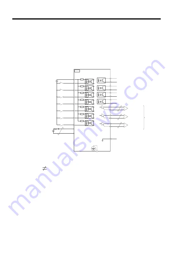 YASKAWA SigmaLogic7 Compact Hardware Manual Download Page 31