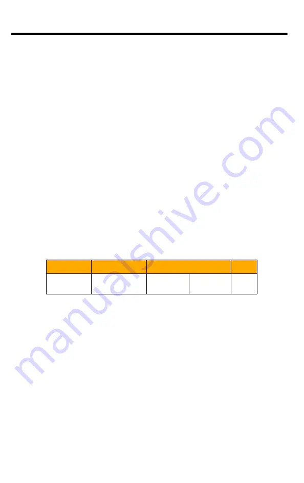 YASKAWA SigmaLogic7 Compact Hardware Manual Download Page 50