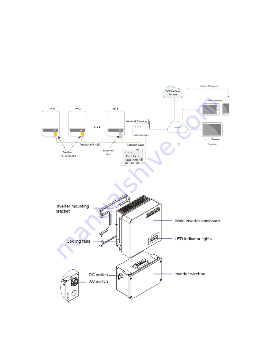 YASKAWA Solectria PVI 25TL-480-R Скачать руководство пользователя страница 11