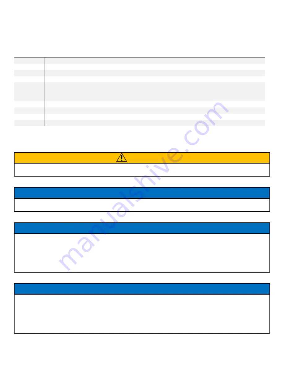 YASKAWA Solectria PVI 25TL-480-R Скачать руководство пользователя страница 16