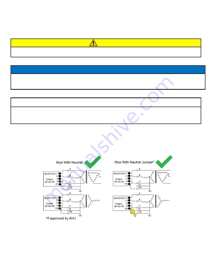 YASKAWA Solectria PVI 25TL-480-R Скачать руководство пользователя страница 36