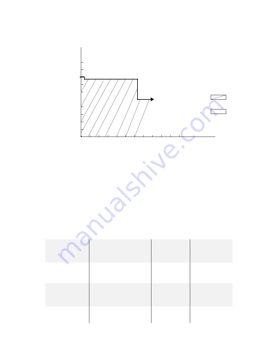 YASKAWA Solectria PVI 25TL-480-R Installation And Operation Manual Download Page 64