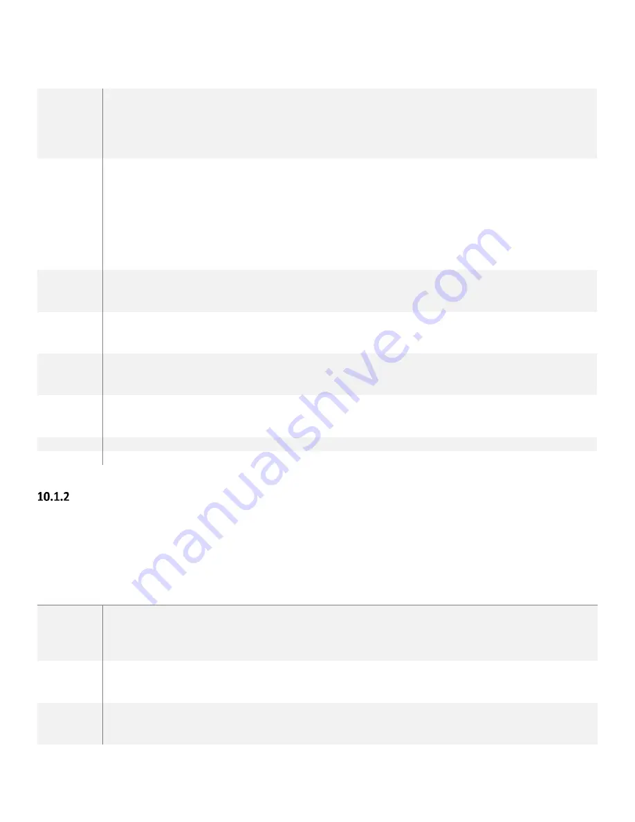 YASKAWA SOLECTRIA XGI 1000 Series Installation And Operation Manual Download Page 65