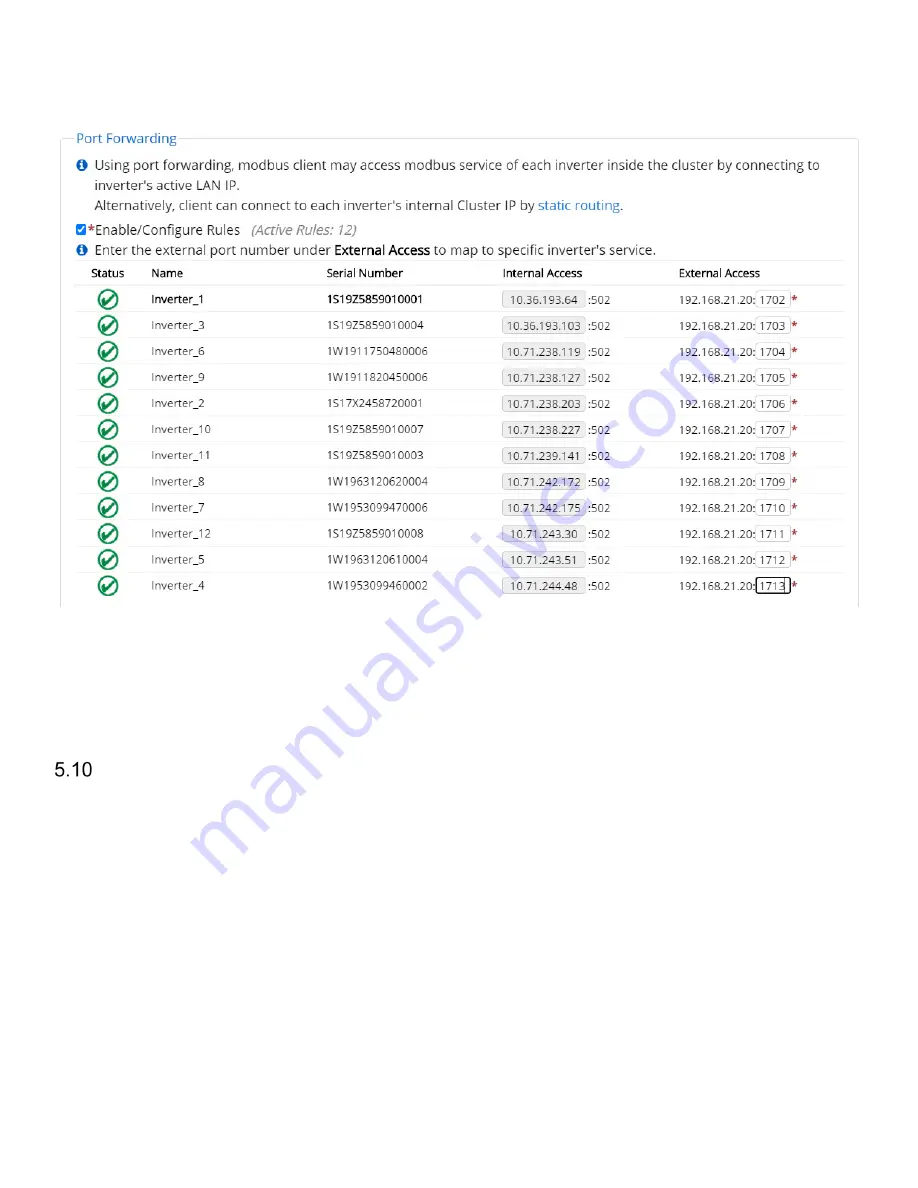 YASKAWA SOLECTRIA XGI 1500-250/250-600 Installation And Operation Manual Download Page 38