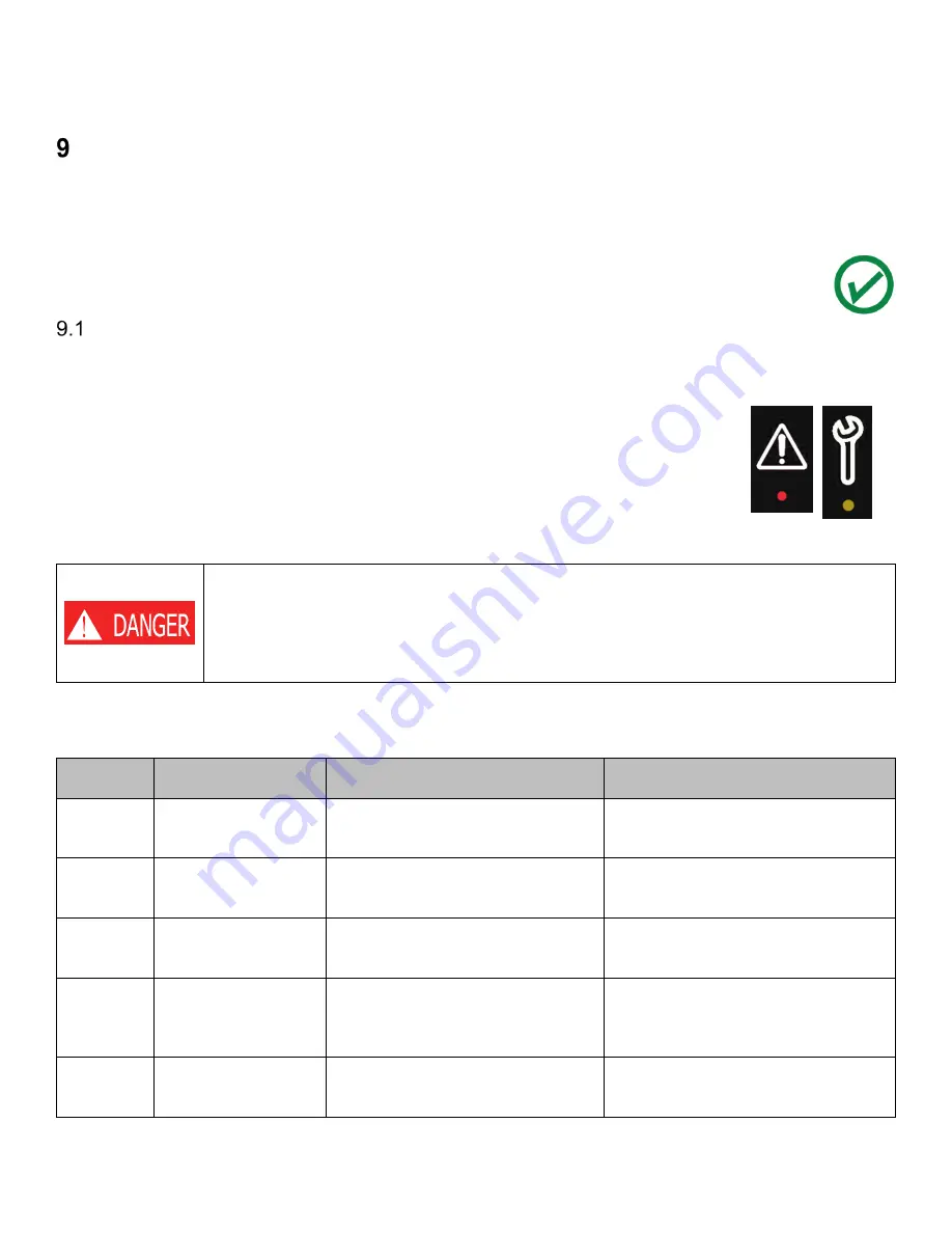 YASKAWA SOLECTRIA XGI 1500-250/250-600 Installation And Operation Manual Download Page 51