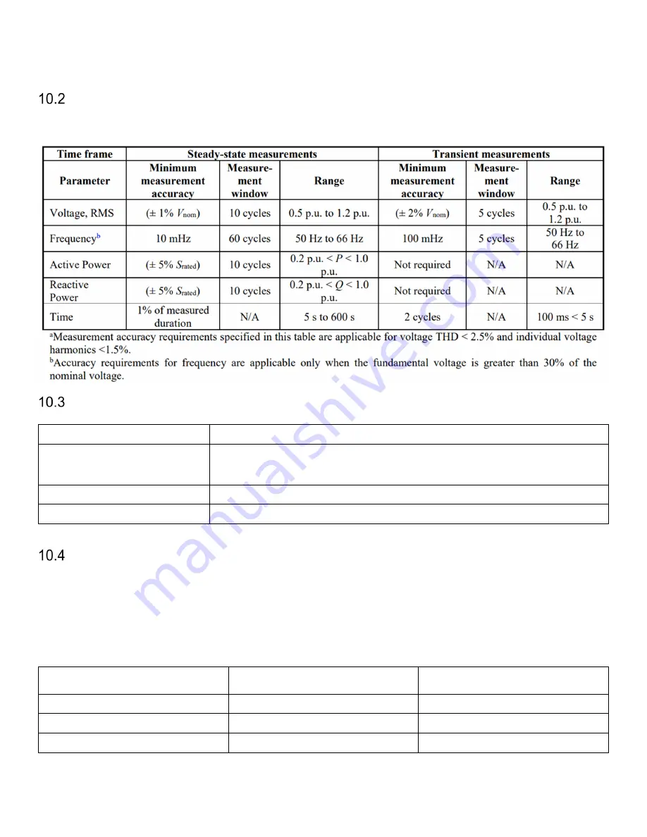 YASKAWA SOLECTRIA XGI 1500-250/250-600 Installation And Operation Manual Download Page 61