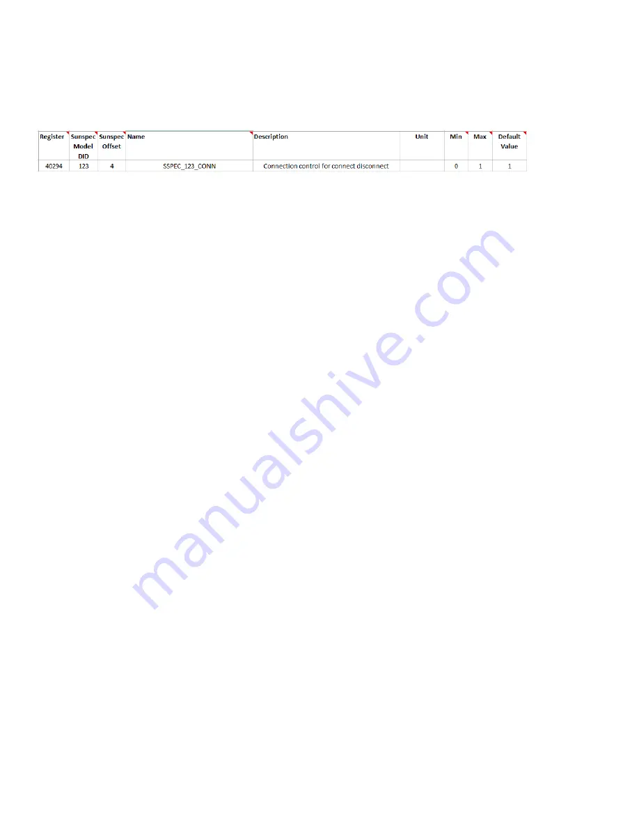 YASKAWA SOLECTRIA XGI 1500 Series Manual Download Page 29