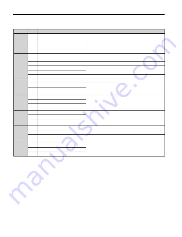 YASKAWA SP-V1M Quick Start Manual Download Page 30