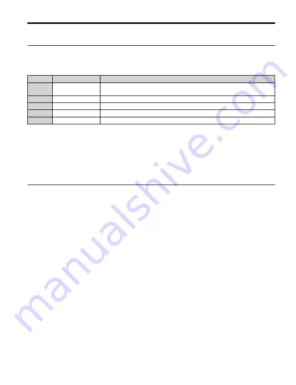 YASKAWA SP-V1M Quick Start Manual Download Page 37