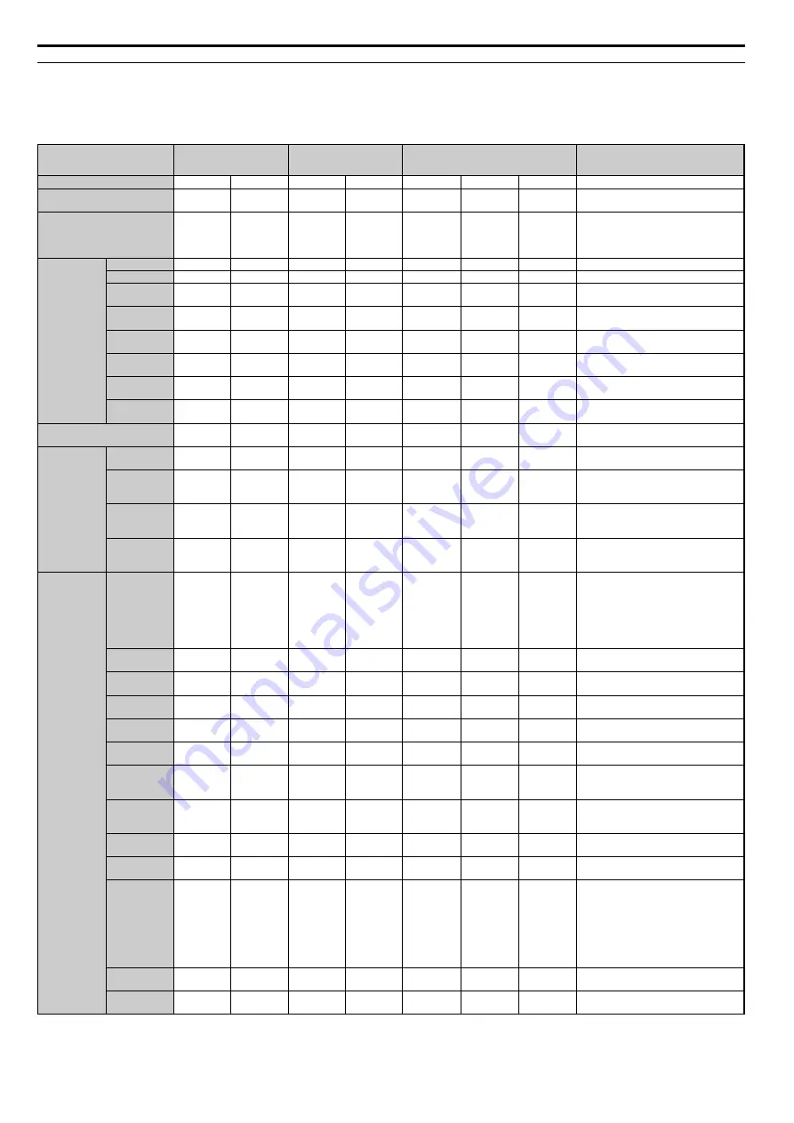 YASKAWA T1000A Technical Manual Download Page 26