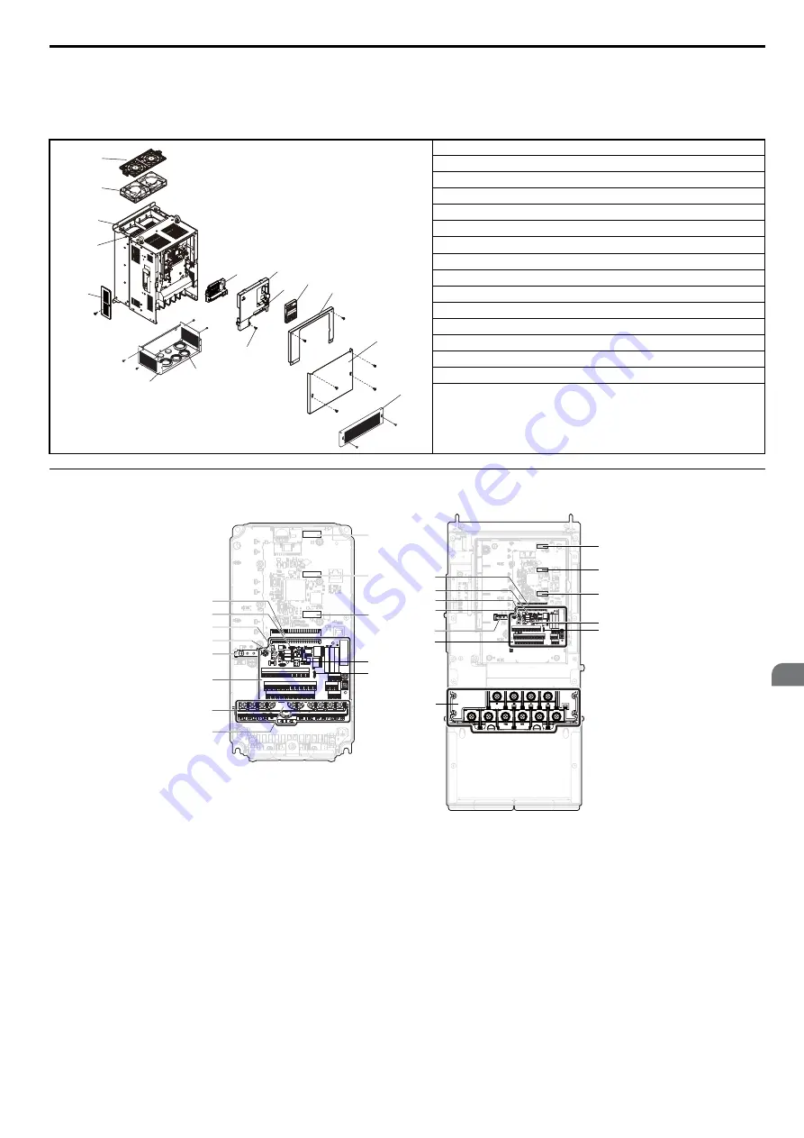 YASKAWA T1000A Technical Manual Download Page 31