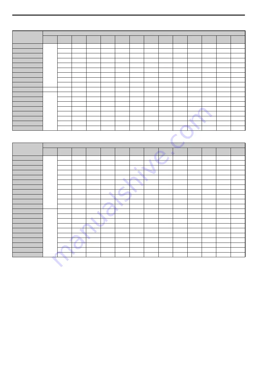 YASKAWA T1000A Technical Manual Download Page 42