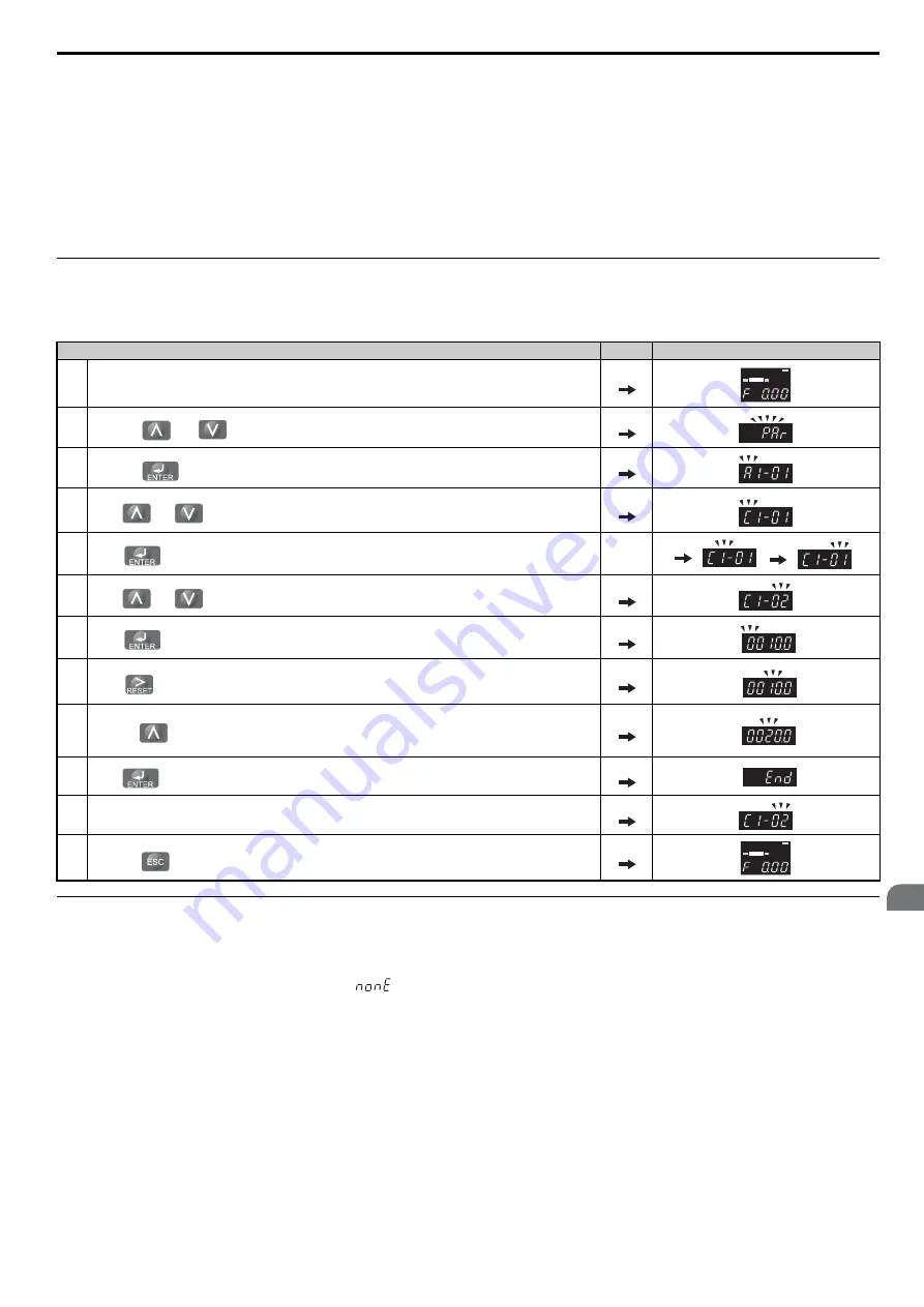 YASKAWA T1000A Technical Manual Download Page 79