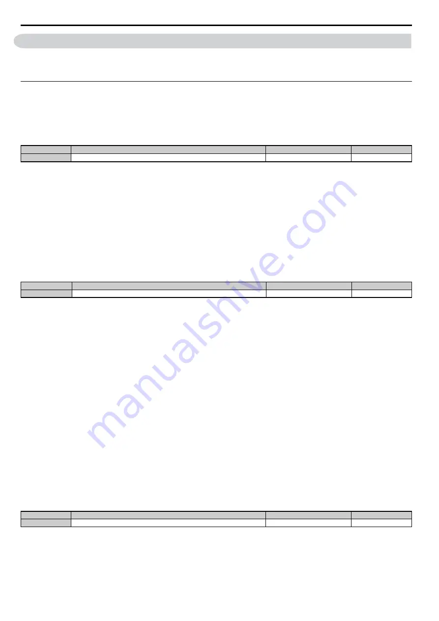 YASKAWA T1000A Technical Manual Download Page 106