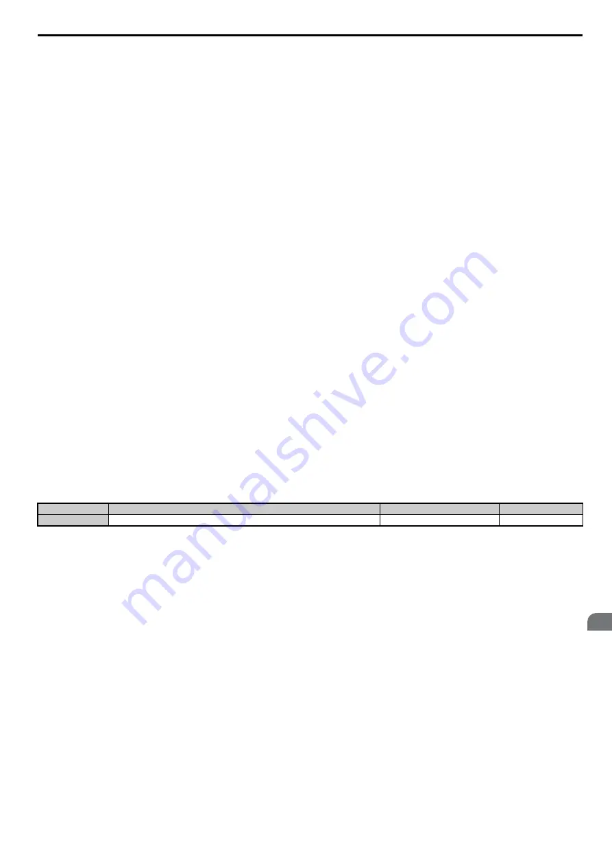 YASKAWA T1000A Technical Manual Download Page 107