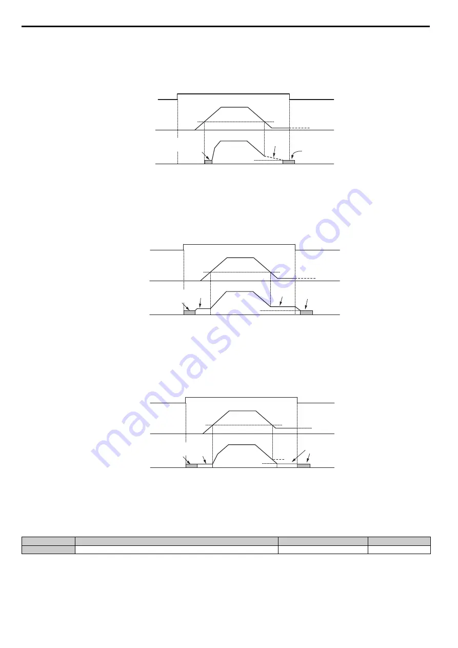 YASKAWA T1000A Technical Manual Download Page 116