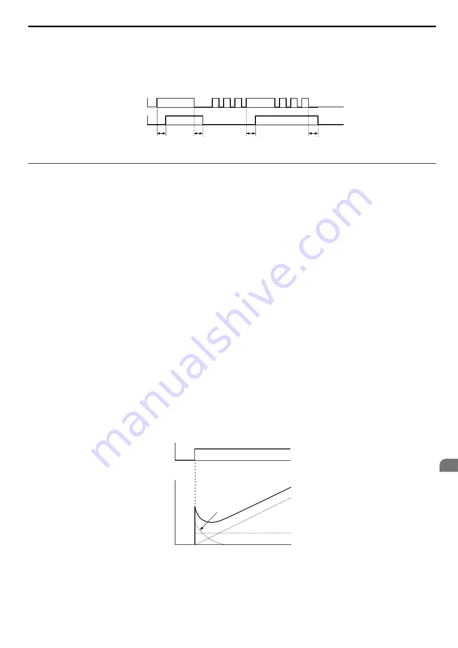 YASKAWA T1000A Technical Manual Download Page 127