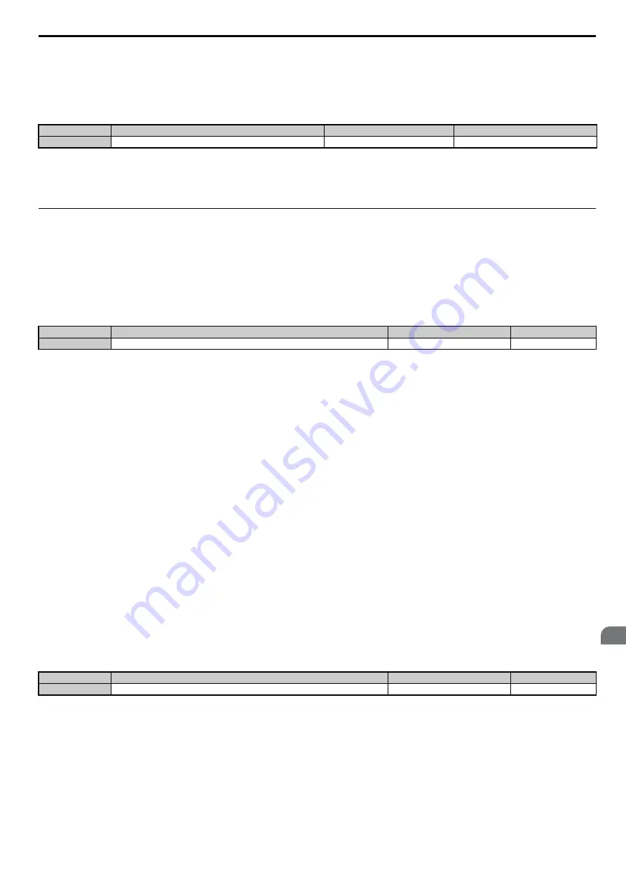 YASKAWA T1000A Technical Manual Download Page 145