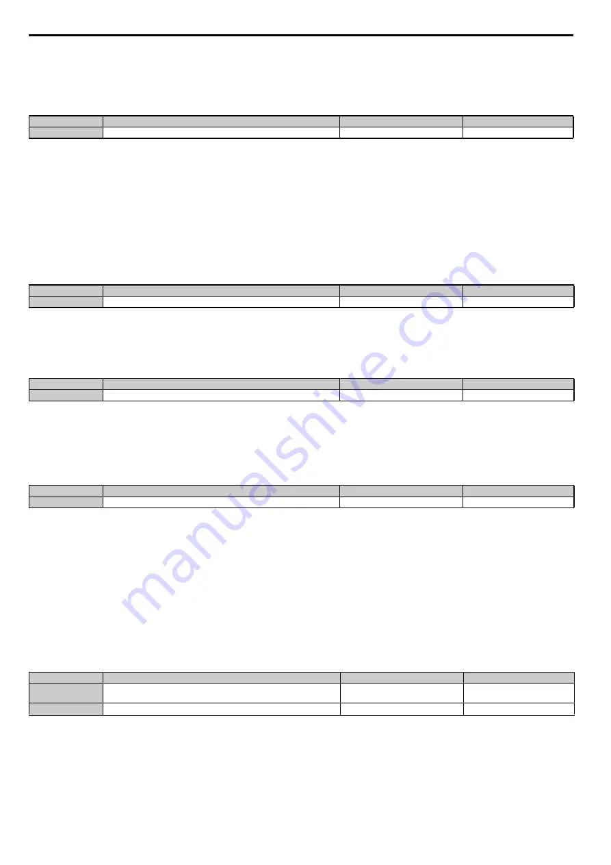 YASKAWA T1000A Technical Manual Download Page 150