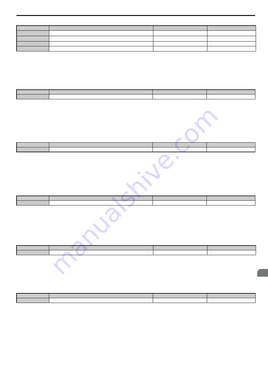 YASKAWA T1000A Technical Manual Download Page 151