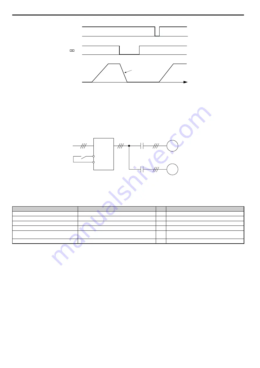 YASKAWA T1000A Technical Manual Download Page 186