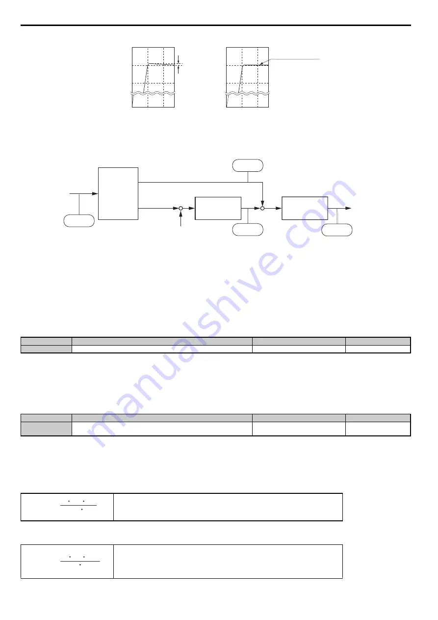 YASKAWA T1000A Technical Manual Download Page 238