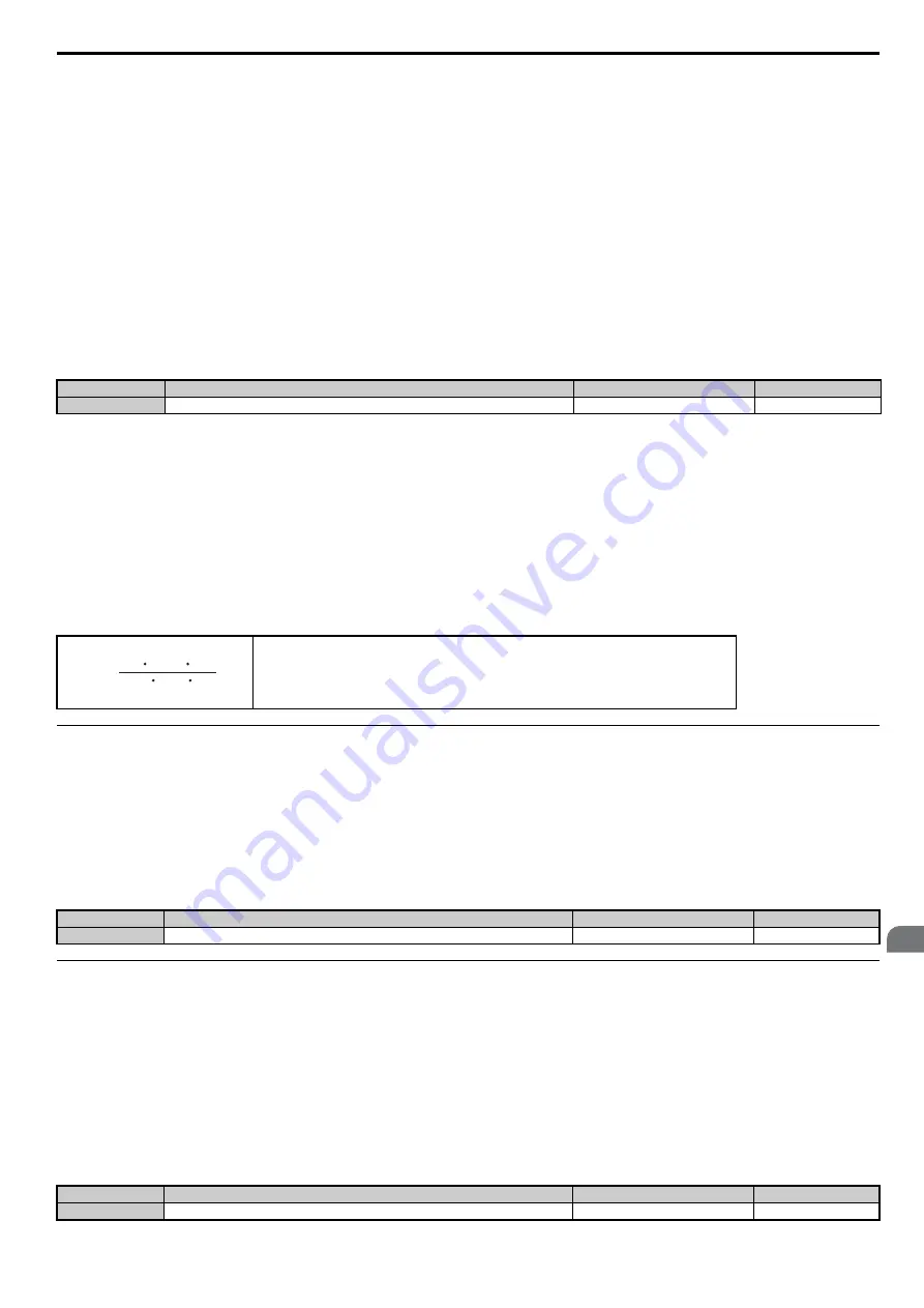 YASKAWA T1000A Technical Manual Download Page 239